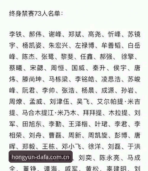 大发安卓版 足协禁足名单解读教程:从大发平台视角看中国足球反腐风暴