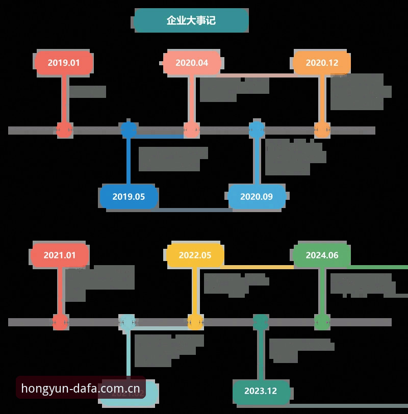 大发平台教程 揭秘大发平台教程:从新手到高手的数字娱乐进阶之路
